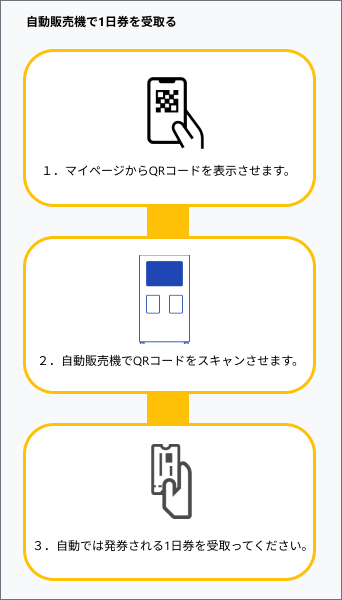 高峰マウンテンパーク